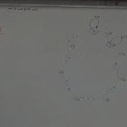 Logic Circuits Dr Ayman Wahba Lec 15 Sequence Detector