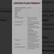 Lesson Plan Format And Solved Example Format Lessonplan Teacher