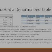 Beginner SQL 12 Normalization Part 1
