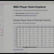 EDA Dashboard Using Streamlit