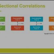 Chapter 9 Part 1 Multivariate Correlational Analysis