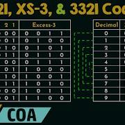 8421 Excess 3 And 3321 Codes