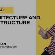 Chapter 2 Angular Tutorial For Beginners Architecture And File Structure Part 2