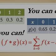 Having Trouble With Convolution A Simple Discrete Probability Example Will Help