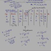 Simplex Method Example 1 Maximization Part 2