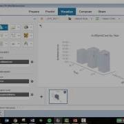 SAP Predictive Analytics