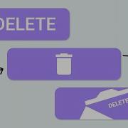 How To Make Cool Delete Button Animation In HTML CSS No JAVASCRIPT