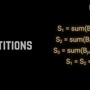 Partitions Arrays InterviewBit
