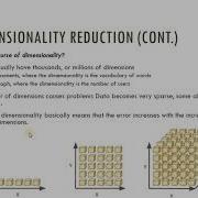 Data Reduction