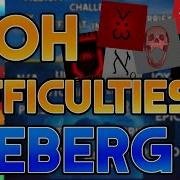 The JToH Difficulties Iceberg Explained
