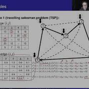 Ant Colony Optimization Part 5 Example Traveling Saleman Problem TSP