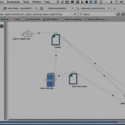 End To End Application Deployment With Cisco ACI OpenStack And Puppet