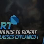 Объяснение классов Dart I все поля методы конструкторы операторы геттеры сеттеры и синглтон