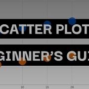 Scatter Plots Made Simple Unlock Insights In Seconds