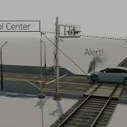 Nokia Scene Analytics For Railways