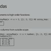 Modern SQL In 2023 ClickHouse