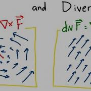 MAT267 Curl And Divergence