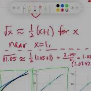13 1 Linearization Derivatives Wellesley College Calculus 1 Calculus Simplified