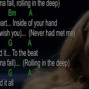 Rolling In The Deep By Adelle Lyrics And Chords