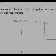 Converting Unit Step Functions To Piecewise Functions Quiz 5 Problem 1