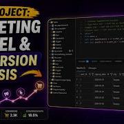 SQL Project Marketing Funnel Conversion Analysis