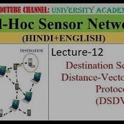 ASN L12 Destination Sequenced Distance Vector Routing Protocol DSDV