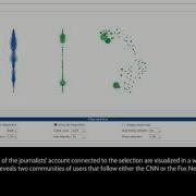 Multiscale Visualization And Exploration Of Large Bipartite Graphs