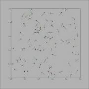 Non Interacting Particles In A Box
