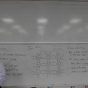 Electronics Lecture 1 The P N Junction Ideal Diodes Circuit Analysis With Diodes