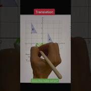 Translation Maths Mathematics Translation