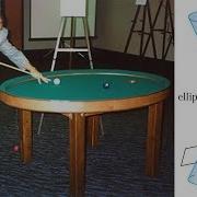 Conic Sections Ellipses Example 1