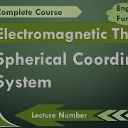 Spherical Coordinate System Explained Basics Representation Cartesian Conversion