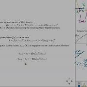 4 3 1 Roots Of Equations Newton Raphson Method With Python Code Example