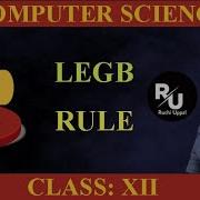 LEGB RULE Python