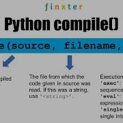 Python Compile The Ultimate Guide