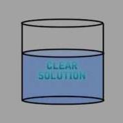 Solubility Song