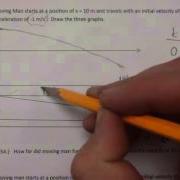 Kinematic Problem Solving On PHET Part 2