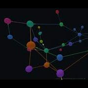 Visualize Your Code In 3D Free Open Source Code Graph Viewer Tool