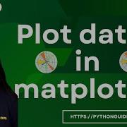 How To Plot Date In Matplotlib Matplotlib Plotting Time Series Data Matplotlib Plot Dates
