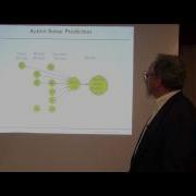 ATI S Video Of Sonar Signal Processing Short Course