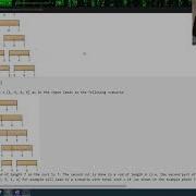 Победа в еженедельном конкурсе LeetCode 201