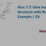 Lec 7 7 Unix Inode Structure With Numerical Example OS