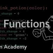 Functions Intro To CS Python Khan Academy