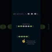 Javascript Add Elements To The Middle Of An Array In A Minute Javascript Shorts