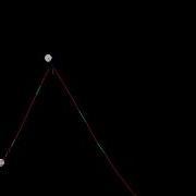 Hypothesis Tracking Of Multiple Points 2004