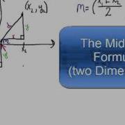 The Midpoint Formula