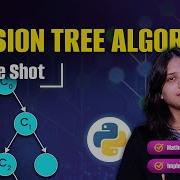 Decision Tree Algorithm In One Shot Decision Tree Machine Learning Tutorial Intellipaat