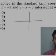 1 9 19 ACT Math