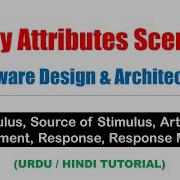 Quality Attributes Scenarios In Software Architecture