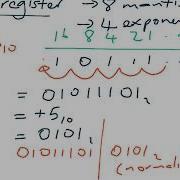 How To Normalise A Positive Floating Point Binary Representation